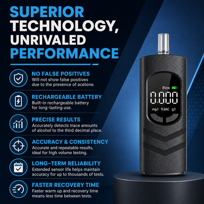 SafeBreath Pro – Digital Breathalyzer